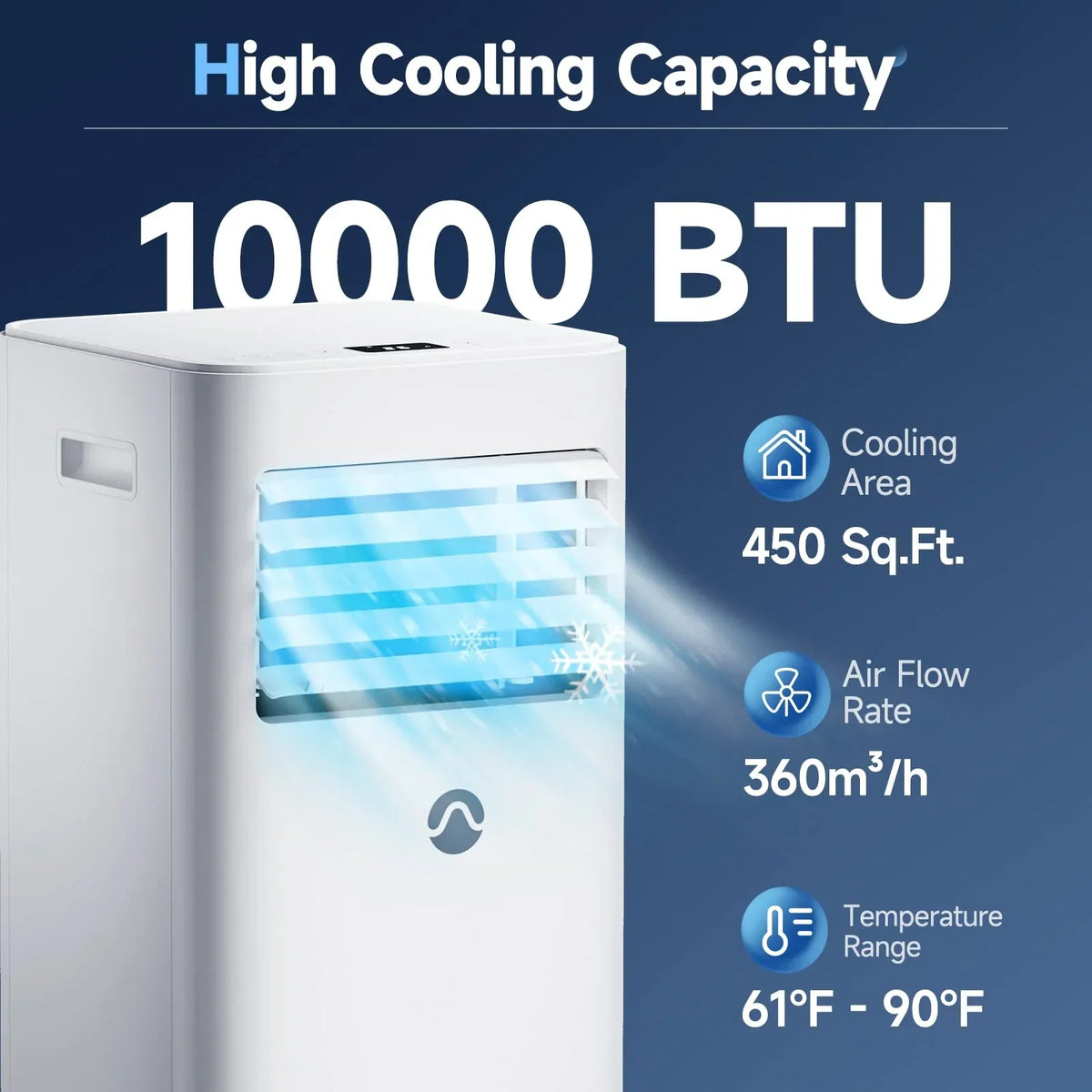 10000 BTU Portable AC for Room up to 450 Sq. Ft