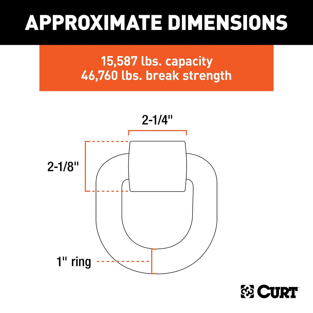 83770 3 x 3-in Weld-On Tie-Down D-Ring (15,587 lbs, Raw Steel)
