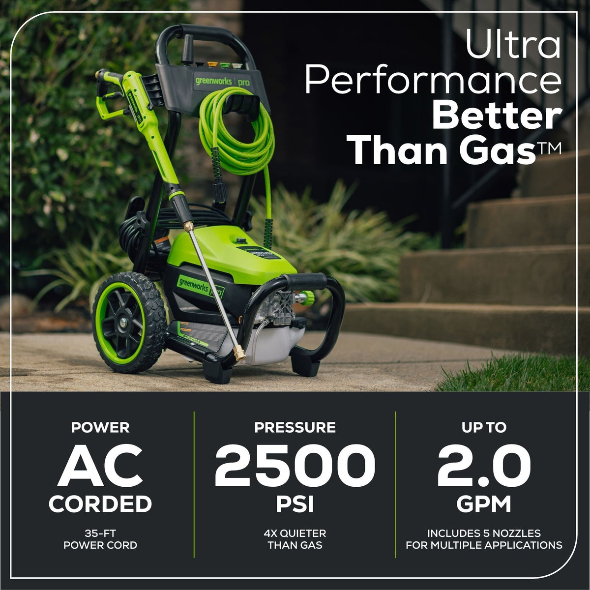 2500PSI 2.0GPM Electric Pressure Washer