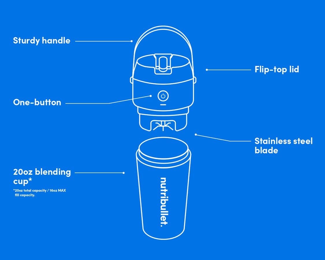 One-Touch High-Torque Portable Flip Blender