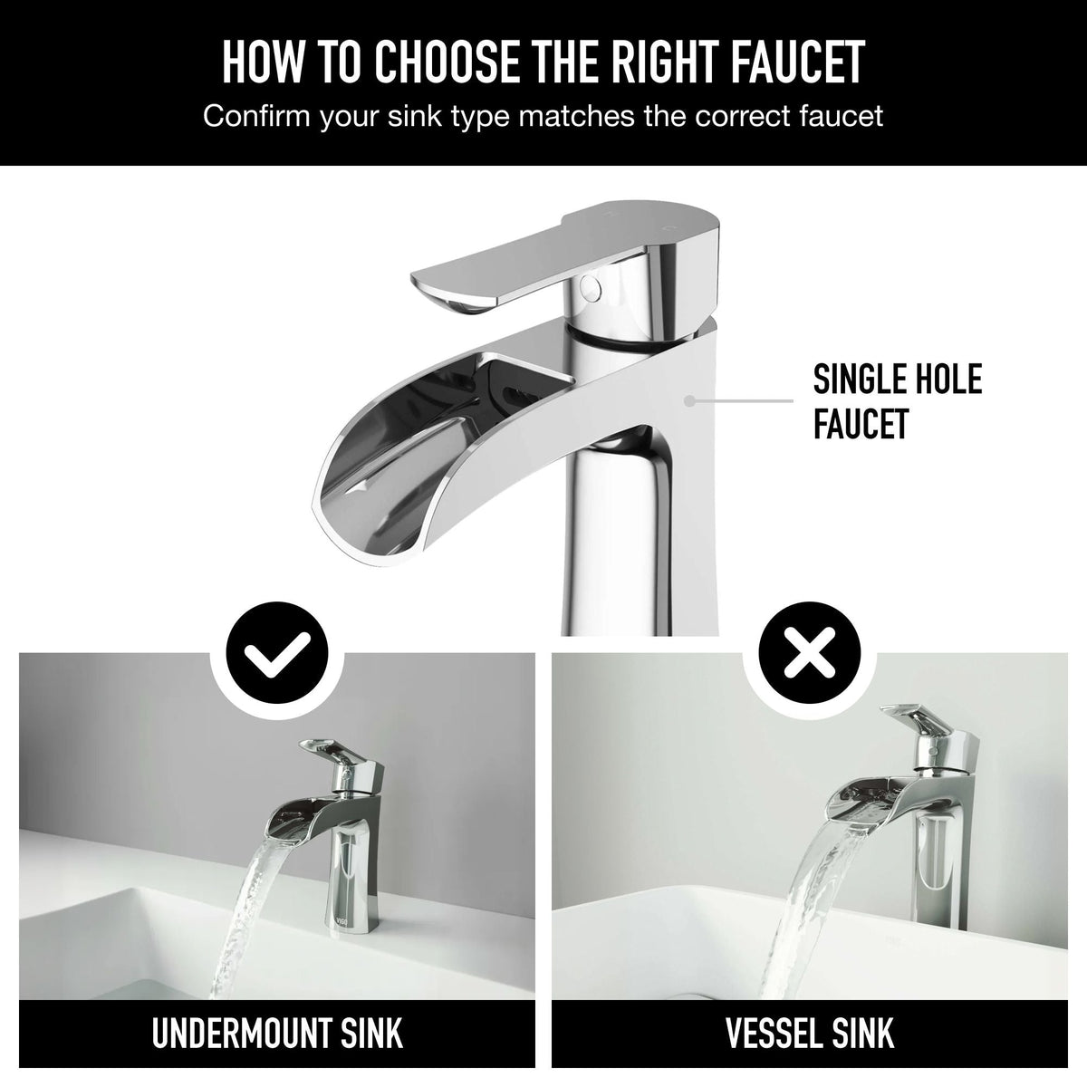 Paloma Single Handle Single Hole Bathroom Sink Faucet, WaterSense Certified, Chrome