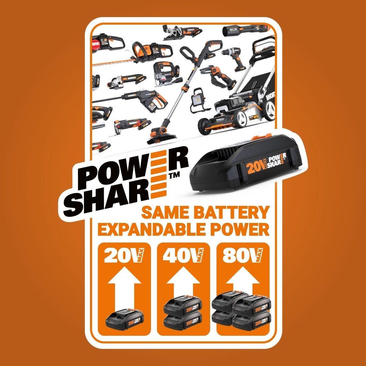 WG929 20V Power Share Cordless Grass Trimmer & Leaf Blower Combo Kit