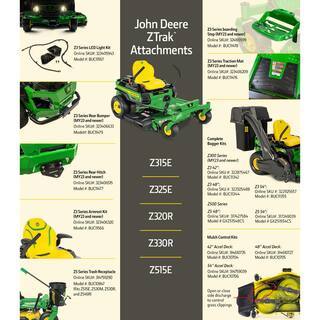 Z320R 42′′ 21.5 HP V-Twin Zero-Turn Riding Mower with Accel Deep Deck