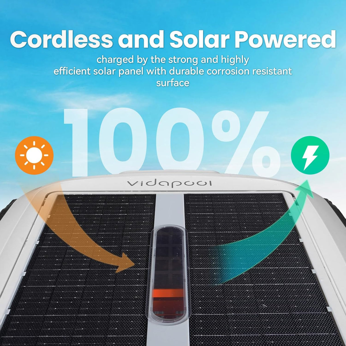 Solar Powered Automatic Robotic Pool Skimmer Cleaner,Solar Pool Surface Cleaner Dual Mode with Obstacle Avoidance Daytime ＆ Overnight Continuous Cleaning Ideal for All Swimming Pool-White