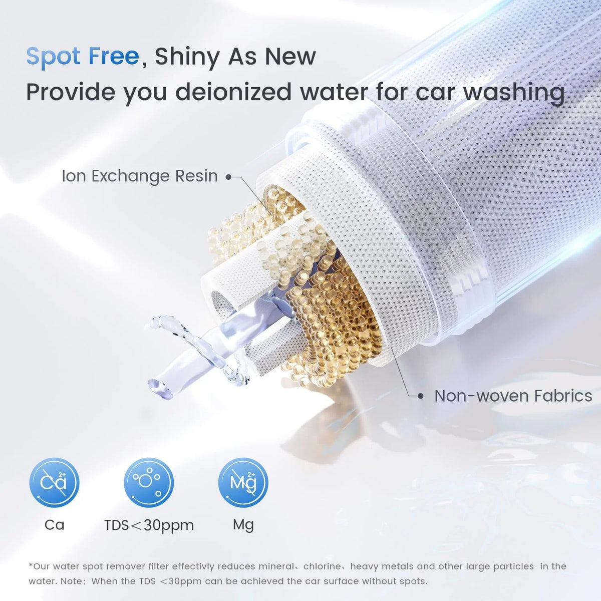 Spotless Car Wash System with Resin, Deionized Water System, Spot Free, Works for All Vehicles, RV, Motorcycles, Windows, Boats, Planes and More, No Towel Drying.