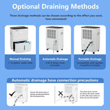 80-gallon Energy Star dehumidifier for basement, family bedrooms, large rooms (with a maximum area of up to 5200 square feet), equipped with drainage pipes and water tank