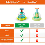 Press and Glow Spinner Toy