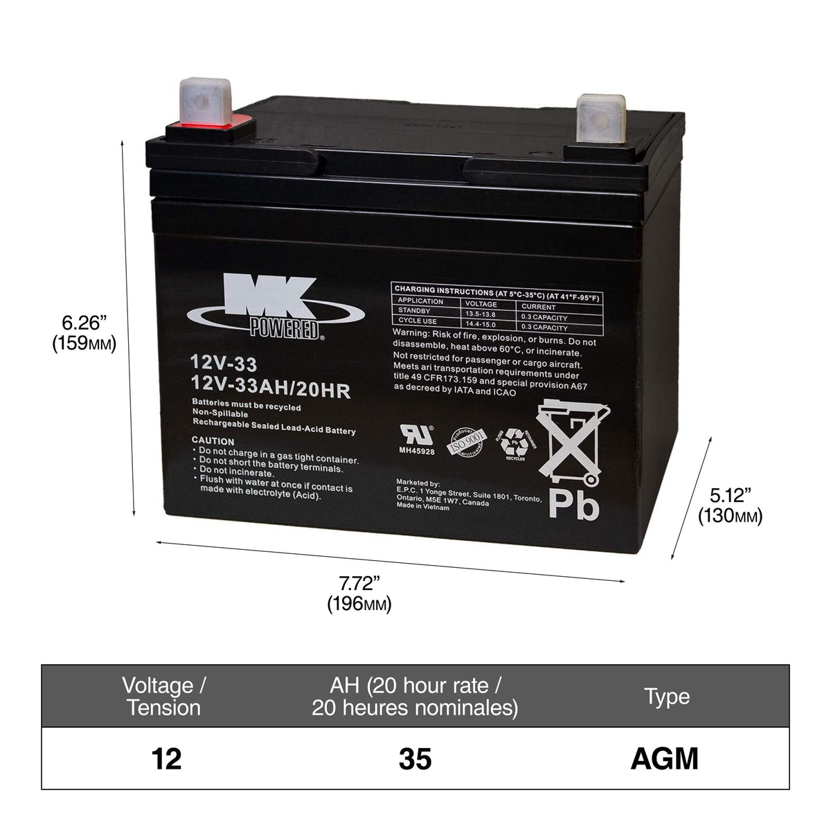12-Volt 33 Ah Group Size U1 SLA Battery