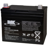 12-Volt 33 Ah Group Size U1 SLA Battery