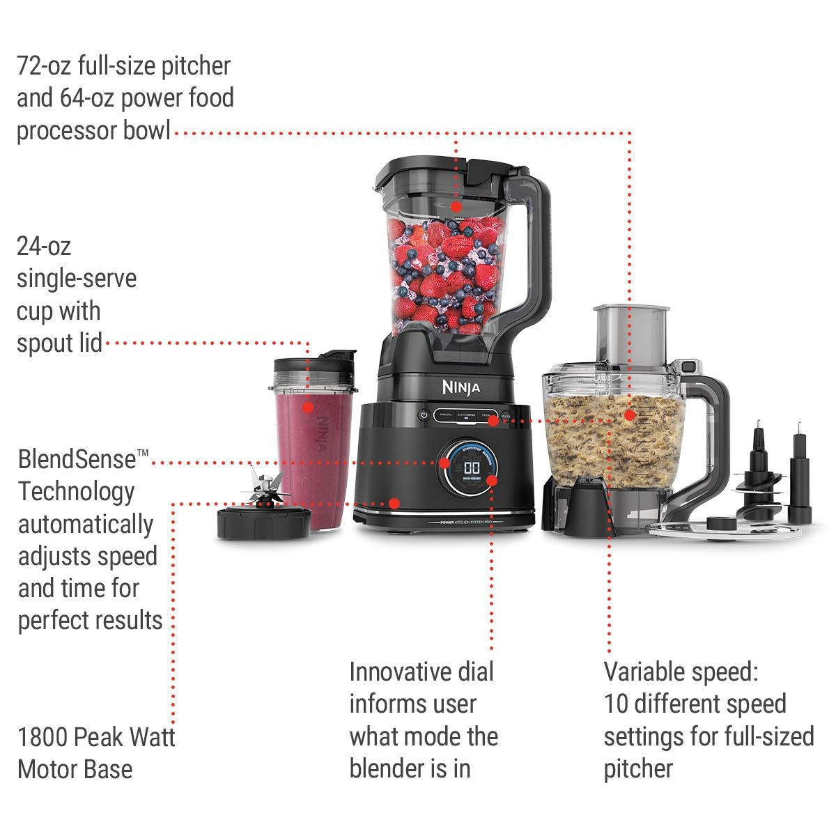 Ninja Kitchen System Power Blender & Food Processor, 10 Pre-set Programs, 1800W