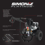 Platinum 3600 PSI Gas Pressure Washer