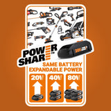 WG934 Power Share 2x20V 2-in-1 Combo Kit, WG779 40V Cordless Mower, 14-in + WG163.9 20V Cordless Grass Trimmer/Edger, 12-in